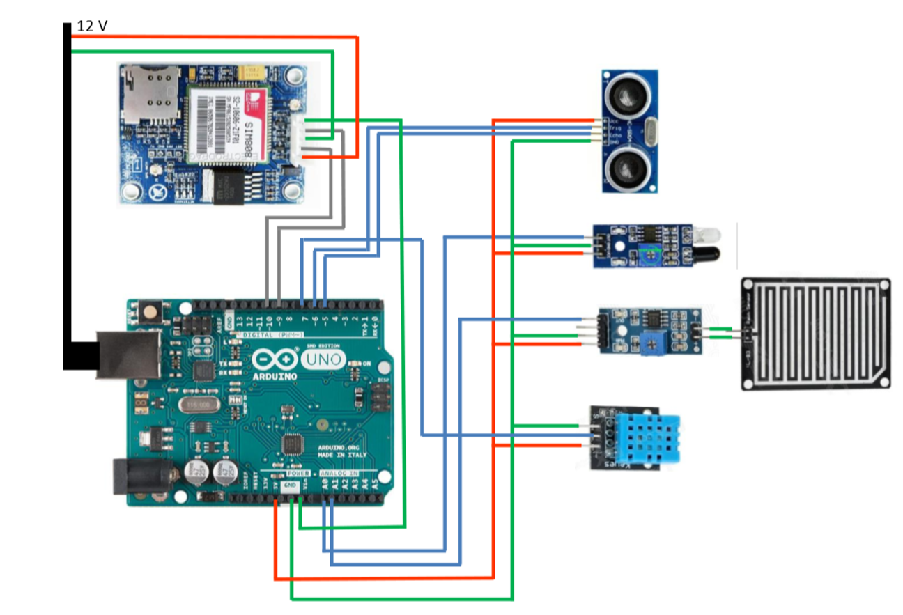 circuit